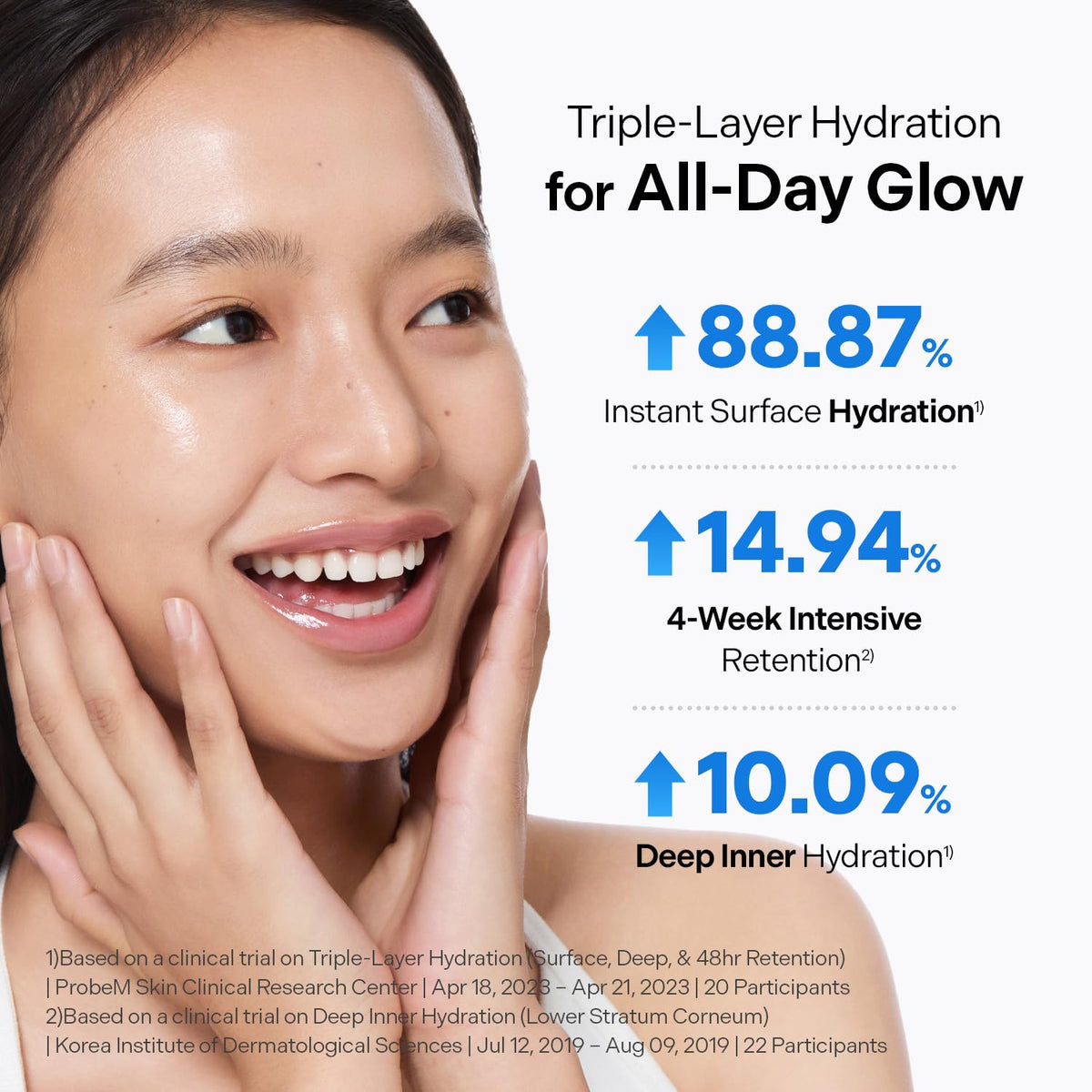 Torriden DIVE-IN Low-Molecular Hyaluronic Acid Serum, 50 ml